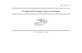 Engineering Operations - Murdercube Science/Engineering... · Logistics Base, Albany, ... Engineering Operations—MCWP 3-17 Page ... Combat Engineering Operations Barrier, Obstacles,