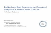 PacBio Long Read Sequencing and Structural Long Read Sequencing and Structural Analysis of a Breast Cancer Cell Line W. Richard McCombie Disclosures Evolu5onofgenomeassemblies â€¢