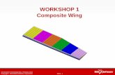 WORKSHOP 1 Composite Wing - MSC Softwarepages.mscsoftware.com/rs/...Composite_Wing_021312.pdf · –Assess the strength of a composite wing. –Composite properties have been set