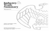 Industry() Trade Summary - USITC | United States ... STATES INTERNATIONAL TRADE COMMISSION ... Principal markets and export levels ... 3 1999 Lockwood-Post's Directory of the ...