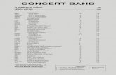 CONCERT BAND€¦ ·  · 2006-01-24concert band alphabetical listing.....56 series listing ...
