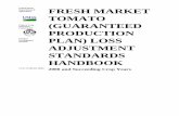 FRESH MARKET TOMATO (GUARANTEED · fcic-25190 (fm tomato gpp) sc 2 march 2000 fresh market tomato (gpp) loss adjustment standards handbook summary of changes/control chart (continued)
