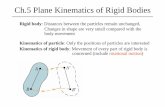 Ch.5 Plane Kinematics of Rigid Bodies - Chulapioneer.chula.ac.th/~rchanat/2103213 MechI/Dynamics/ch5/Ch5_1...Ch.5 Plane Kinematics of Rigid Bodies Rigid body: Distances between the