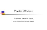 Physics of Fatigue - eFatigue - Fatigue Analysis on the Web · Physics of Fatigue . ... Model the physics on this scale . Use the models on this scale . ... Macroscopically it grows
