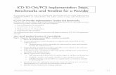 ICD-10-CM/PCS Implementation Steps, Benchmarks and ... · American Academy of Professional Coders  3 ICD-10-CM/PCS Implementation Steps, Benchmarks and Timeline …