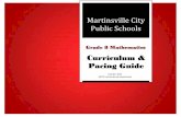 Martinsville City Public Schools ·  · 2018-02-12Martinsville City Public Schools Learning Targets at a Glance: ... algebraic expressions 8.17 Domain, range, independent variable,