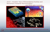 2010 Another Year of Bioanalytical Activity and Movement ... · 2010 –Another Year of Bioanalytical Activity and Movement Towards Harmonization ... Harmonization of the ... The