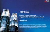UOB Group · ... Nominal effective exchange rate ... 21 Canada Overnight Rate 0.75% -25bps 4 Mar 2014 ... 24 Pakistan Discount Rate 4.00% -100bps 11 Mar 2015 28 ...
