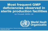 Most frequent GMP deficiencies observed in sterile ...libvolume2.xyz/biotechnology/semester8/labtoindustrialscaling/raw...Most frequent GMP deficiencies observed in sterile production