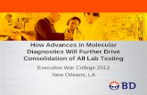 How Advances in Molecular Diagnostics Will Further … Advances in Molecular Diagnostics Will Further Drive Consolidation of All Lab Testing Executive War College 2013 New Orleans,