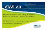 Hybrid Electric and Plug-in Hybrid Electric Vehicle Testing Activities ·  · 2015-05-04Hybrid Electric and Plug-in Hybrid Electric Vehicle Testing Activities ... a two- to five-day