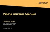 Valuing Insurance Agencies - Mercer Capital - Business ... · Valuing Insurance Agencies ... Marine Financial/Mortgage Life & Health Individual Annuities Individual Life Group Annuities