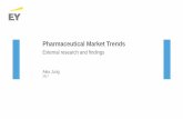 Pharmaceutical Market Trends - Dallas/Ft. Worth … Market Trends ... repurposing and business model redesign ... Top Pharmaceutical Manufacturers and Distributors in U.S.