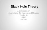 Black Hole Theory - Santa Rosa Junior Collegeyataiiya/4D/Black hole theory.pdf · Conventional Black Hole Theory ★Based off of Einstein’s Theory of Relativity ... becomes and