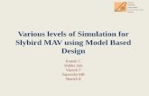 Various levels of Simulation for Slybird MAV using Model ... · Various levels of Simulation for Slybird MAV using Model Based Design ... enables seamless integration of onboard software