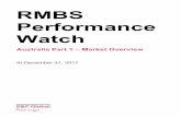 RMBS Performance Watch - macrobusiness.com.au€¦ · Our fourth quarter edition of " RMBS Performance Watch: Australia" includes a detailed section on