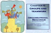 Chapter 6: Groups and teamwork - siast5 6: Groups and teamwork ... Langton, Robbins and Judge, Organizational Behaviour, Fifth Cdn. Ed. 6-7 ... Langton, Robbins and Judge, Organizational