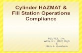 Cylinder HAZMAT & Fill Station Operations … HAZMAT & Fill Station Operations Compliance PSI/PCI, ... Hazmat Training within industries that utilize high pressure ... The compressor