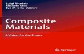 Composite Materials: A Vision for the Future - Basalt.Todaybasalt.today/...milella_e_eds_composite_materials_a_vision.compres… · Composite Materials A Vision for the Future 123.