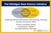 The Michigan Data Science Initiative - MIDASmidas.umich.edu/wp-content/uploads/sites/3/2016/04/MIDAS-Townhall...The Michigan Data Science Initiative ... Integrated personal omics profiling
