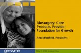 Biosurgery: Core Products Provide Foundation for …library.corporate-ir.net/library/89/892/89274/items/292387/Section...19 Synvisc–One FDA Status Submitted PMA supplement in June