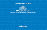 January 2001 Physics 30 Diploma Examination · hysics 30 Physics 30 Physics 30 Physics 30 Physics 30 Physics 30 Physics 30 Physics 30 Physic ... and the ball leaves the club with