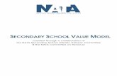 June 2015 - NATA 2015 Kembra Mathis Bentonville High School, Bentonville, AR A continued thank you to the hard working athletic trainers of the Secondary School Athletic Trainers’