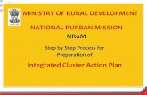 MINISTRY OF RURAL DEVELOPMENT - | National …rurban.gov.in/download/modules/ICAP.pdfMINISTRY OF RURAL DEVELOPMENT Integrated Cluster Action Plan Step by Step Process for Preparation