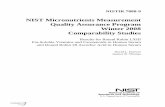 7880-9. NIST Micronutrients Measurement Quality Assurance Program Winter 2008 Comparability Studies . Results for Round Robin …