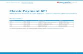 Classic Payment API - What is paysafecard? - … 2013-02-10 Final document Natasa Jeremic 1.1 2014-27-01 Minor changes Natasa Jeremic For technical questions about the implementation