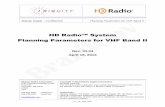 HD Radio™ System - PUC-Riorafaeldiniz/public_files...iBiquity Digital – Confidential HD Radio System – Planning Parameters for VHF Band II Doc. No.: SY_TN_3466_BRA Page 4 of