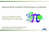 Spring 2014 Student Performance Analysis - VDOE · Grade 8 Mathematics Standards of Learning Presentation may be paused and resumed using the arrow keys or the mouse. Spring 2014