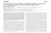 Varying virulence: epigenetic control of expression noise and disease processessiddharthdey.com/wp-content/uploads/2015/07/Trends-… ·  · 2015-07-11virulence: epigenetic control