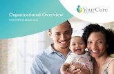 Organizational Overview - YourCare Health Plan · Organizational Overview ... • No longer using Facets platform • st New Claims submission ... • Newly credentialing or re-credentialing