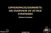 Cipherspaces/Darknets: An overview of attack strategies ·  · 2012-01-23Irongeek.com Darknets: There are many definitions, but the one I’m working from is “anonymizing networks”