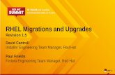 RHEL Migrations and Upgrades - Red Hat · RHEL Migrations and Upgrades Revision 1.5 David Cantrell Installer Engineering Team Manager, Red Hat Paul Frields Fedora Engineering Team