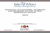 Summary of Casualties, Accidents and Incidents on Isle … ·  · 2017-06-20Summary of Casualties, Accidents and Incidents on Isle of Man Registered Vessels ... Occasionally things