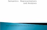 Semantics: Representations and Analyseskathy/NLP/ClassSlides/Slides09/Class10...Semantics: Representations and Analyses. ... Answer questions (What is the best French ... There is
