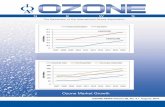 Ozone Market Growth - Profile · The Newsletter of the International Ozone Association OZONE NEWS Volume 38, No. 4 † August, 2010 Ozone Market Growth
