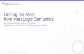 Getting the most from MarkLogic semantics€¦ · TopSecret. requires. Database1. accesses. runs. deep dive. license. user guide