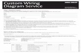 Custom Wiring Diagram Service - ABsupply.net · Custom Wiring Diagram Service ... WD-SYSPK System Package ... q SARGENT q CORBIN RUSSWIN q YALE q SARGENT Accounts E-mail Order to