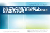 Identifying Comparable Properties - The Appraisal …. Introduction 1 Real property valuation considers three approaches to value which are distinctly different given 2 their underlying