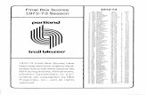 IIII Final Box Scores 1972-73 - media.virbcdn.commedia.virbcdn.com/files/5d/FileItem-267646-19721973.pdf · G- Brown~ Fred Fox~ Ji~ Ha~vTood~ Spencer Heard, ... Ray, Clifford Russell,