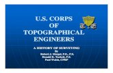 Topographical Engineers Revised.pptrosecransheadquarters.org/Demos/Topography... · U.S. Corps of Topographical Engineers Website NOAA – NGS Website. ... Tacheometry -This method