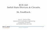 ECE 442 Solid State Devices Circuits 16. Feedbackjsa.ece.illinois.edu/hcmut/ece342/notes/Lect_16.pdfECE 442 –Jose Schutt ... Feedback – Analysis so that ... amplifier network hh