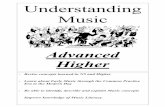 Understanding Music - gryffemusic.com · Theme and Variations Strophic Canon Alberti Bass Walking Bass Ground Bass Pedal Inverted Pedal Basso Continuo Concerto Grosso ... Homework
