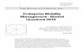 Enterprise Mobility Management - Market Quadrant 2016 · Enterprise Mobility Management - Market Quadrant 2016 ... Lab, Microsoft, ... Enterprise Mobility Management - Market Quadrant