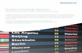Amadeus Passenger Recovery Recovery S… · Amadeus Passenger Recovery can analyse multiple flight disruptions ... Head of Operation Planning ... Typical Passenger Recovery performances
