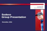 Sodexo Group Presentation · Presentation of the Pass for reimbursement ... client intimacy For instance in Corporate Services: ... WeChat Bite in China ...