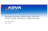 Packet-Optical SDN Field Trial for Multi-Layer Network ... SDN Field Trial for Multi-Layer Network Optimization ... § Bandwidth Calendaring: ... Demonstration at SDN OpenFlow World